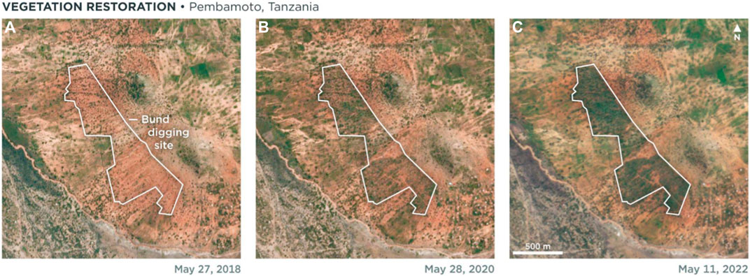 Quantifiable impact: monitoring landscape restoration from space. A regreening case study in Tanzania